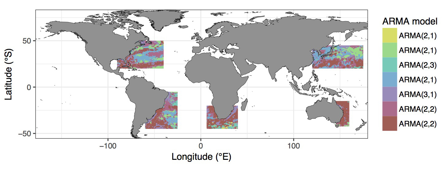 Most appropriate autoregressive correlation coefficients for areas around western boundary current.