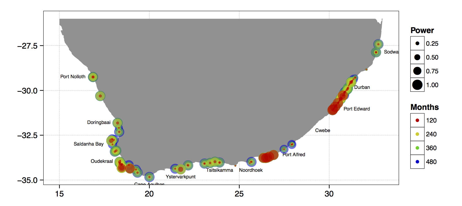 The power of the detected decadal trend at each coastal temperature collection site given a hypothetical number of months.